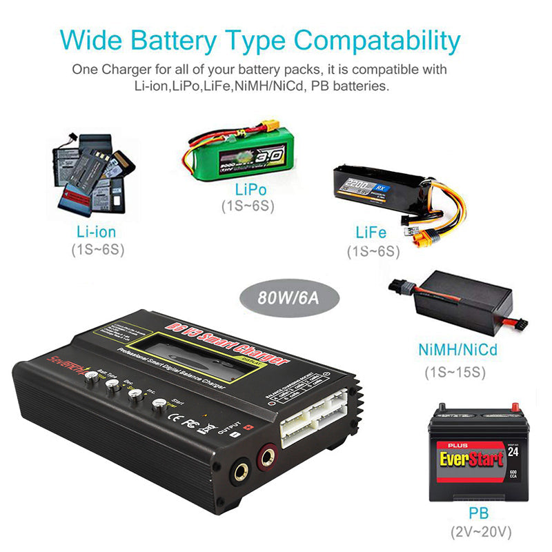 IMAX B6 V3 80W Multi-functio Lipo Balance Charger/Discharger With 12V 5A AC Adapter For RC Lipo LiHV LiIon LiFe NiCd NiMH PB