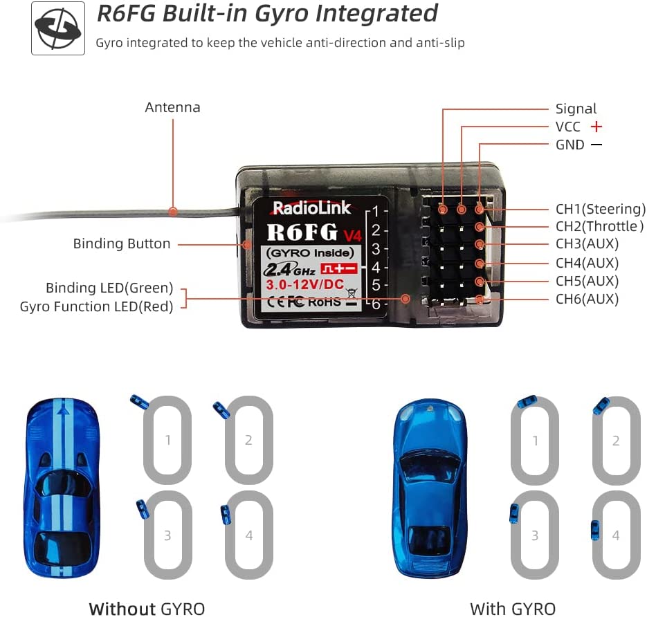 Radiolink RC4GS V3 5 Channels RC Radio Transmitter and R6FG Receiver Gyro Integrated Remote Control for RC Car Boat