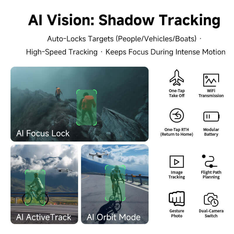 4DRC F15 Drone with 5.5 Inch Touch Screen Remote Controller