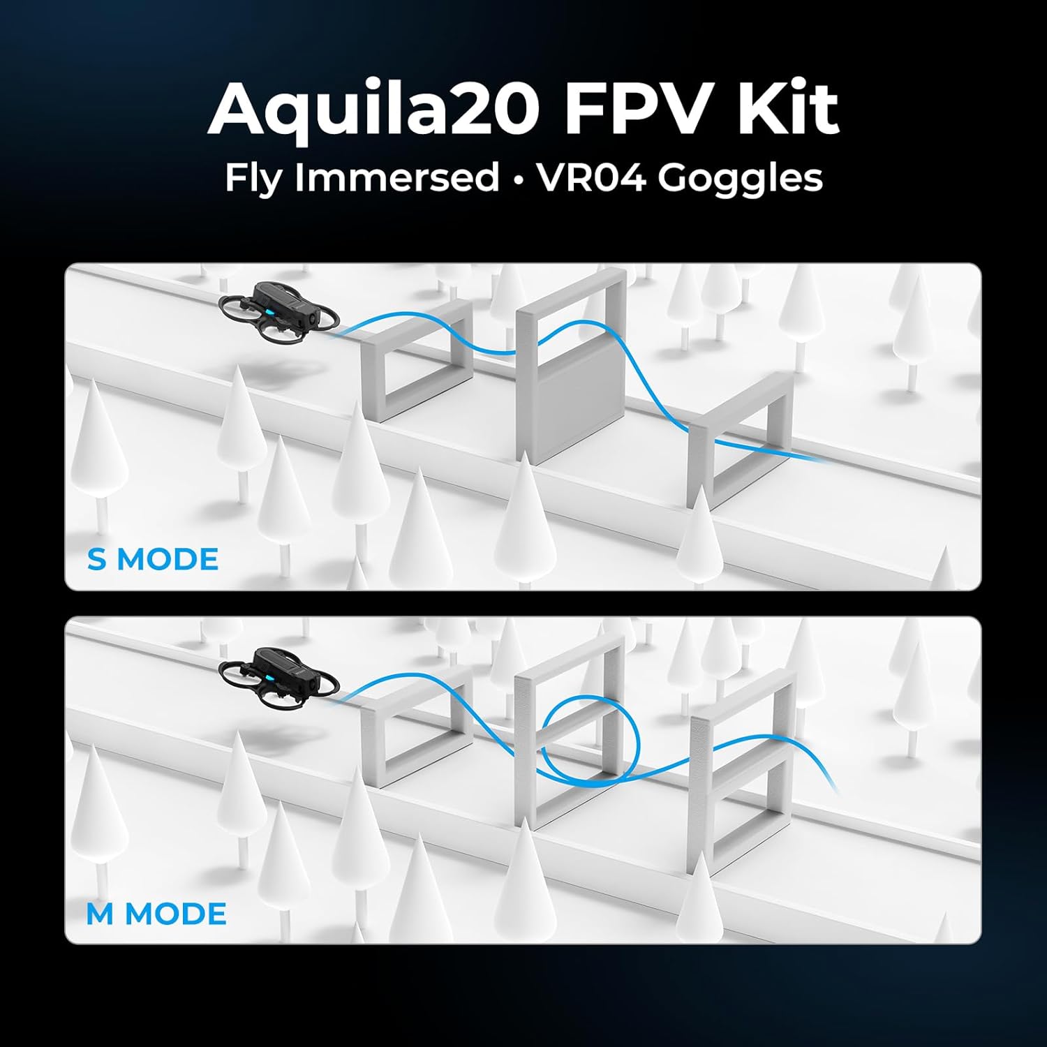 BETAFPV Aquila20 FPV RTF Kit — LiteRadio 4 SE, VR04 DVR Goggles, Altitude Hold, ELRS 2.4G | HD & Analog - FPV Drone | FUNYAT