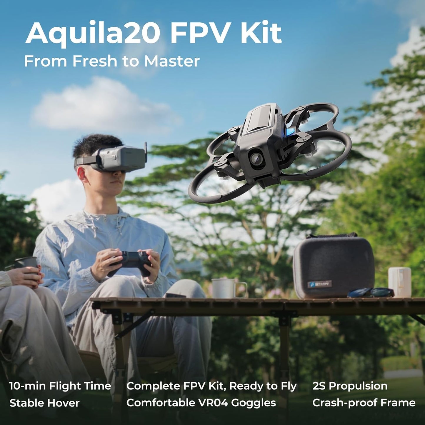 BETAFPV Aquila20 FPV RTF Kit — LiteRadio 4 SE, VR04 DVR Goggles, Altitude Hold, ELRS 2.4G | HD & Analog - FPV Drone | FUNYAT