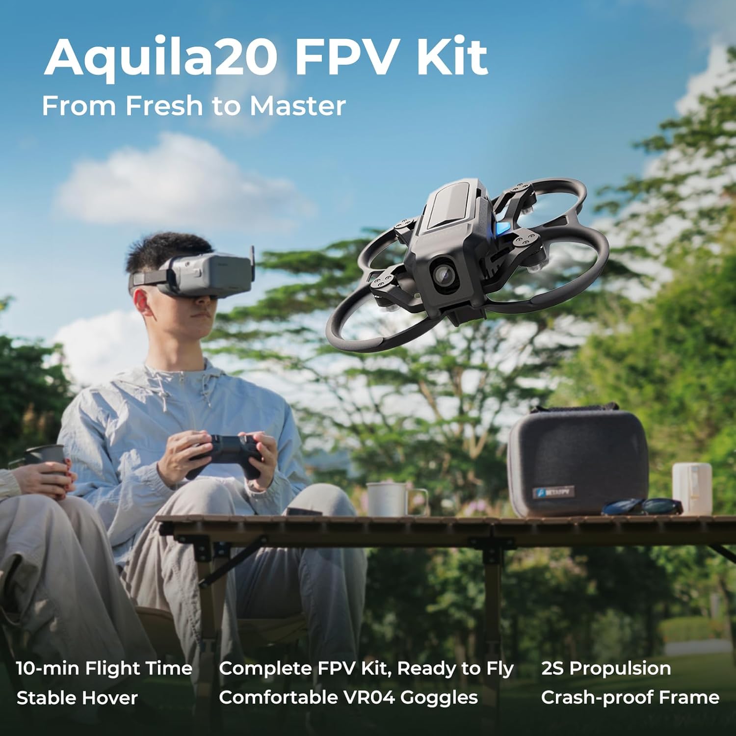 BETAFPV Aquila20 FPV RTF Kit — LiteRadio 4 SE, VR04 DVR Goggles, Altitude Hold, ELRS 2.4G | HD & Analog - FPV Drone | FUNYAT