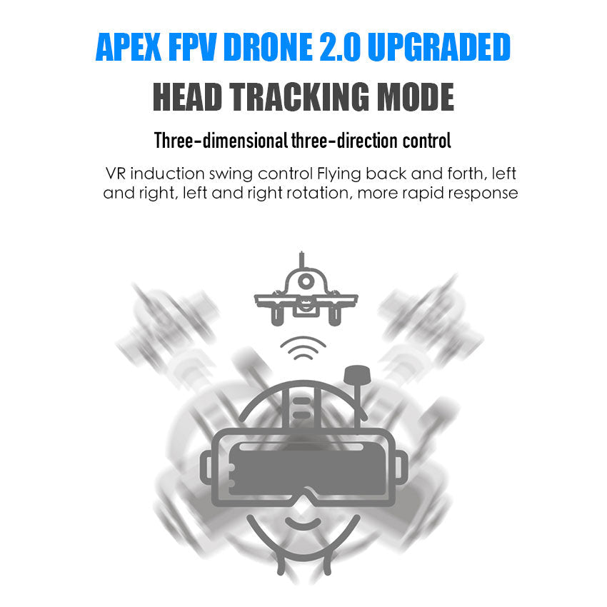 APEX FPV Drone 2.0 Upgraded Head Tracking Mode Mini FPV Racing Drone Set 5.8G Real-Time Image Transmission Super-Wide with Camera FPV Goggles