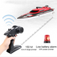 RC Boat HJ808 SpeedBoat Dual Motor High-speed Strong Power System Outdoor RC Boat Toys