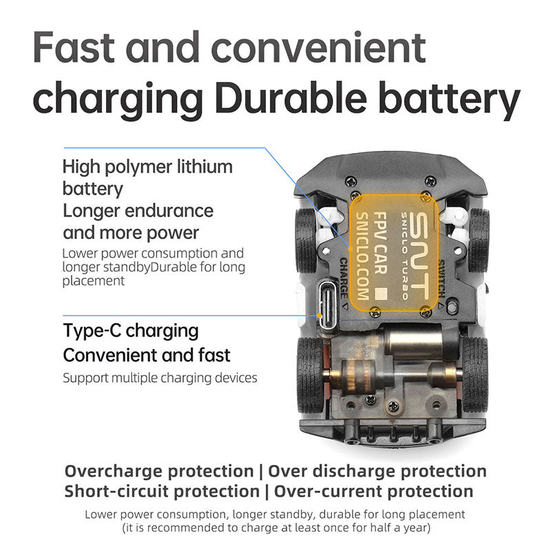 SNICLO SNT 1:100 Q25-370Z FPV RC Car with Goggles Micro Desk Race RC Car Best Toy Gift